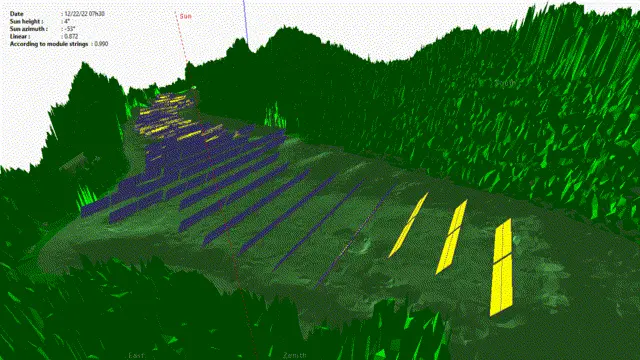 クラスターバイパス