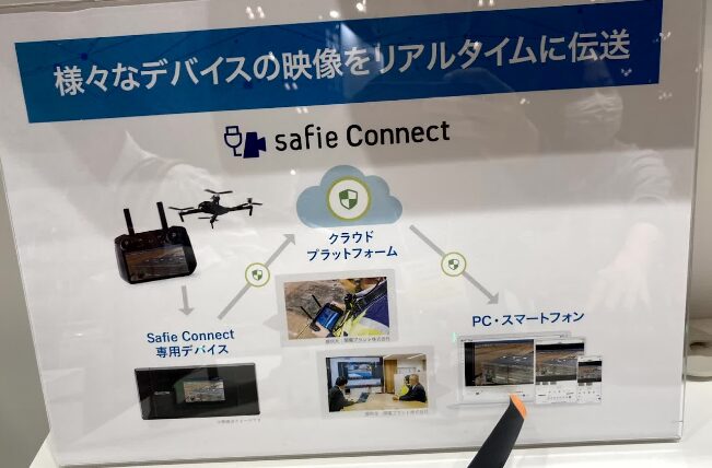 Safie ドローン向け映像伝送システム